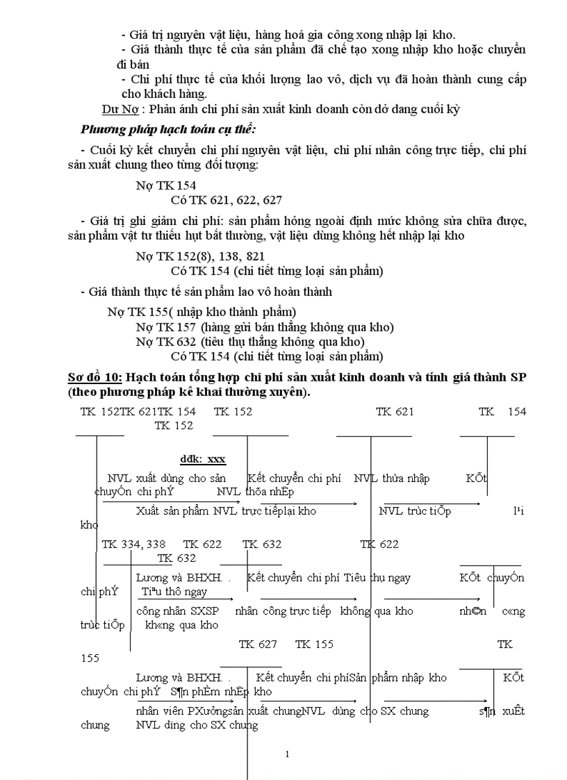 image for page Kế toán chi phí sản xuất và tính giá thành sản phẩm tại Công ty Tân Việt 1