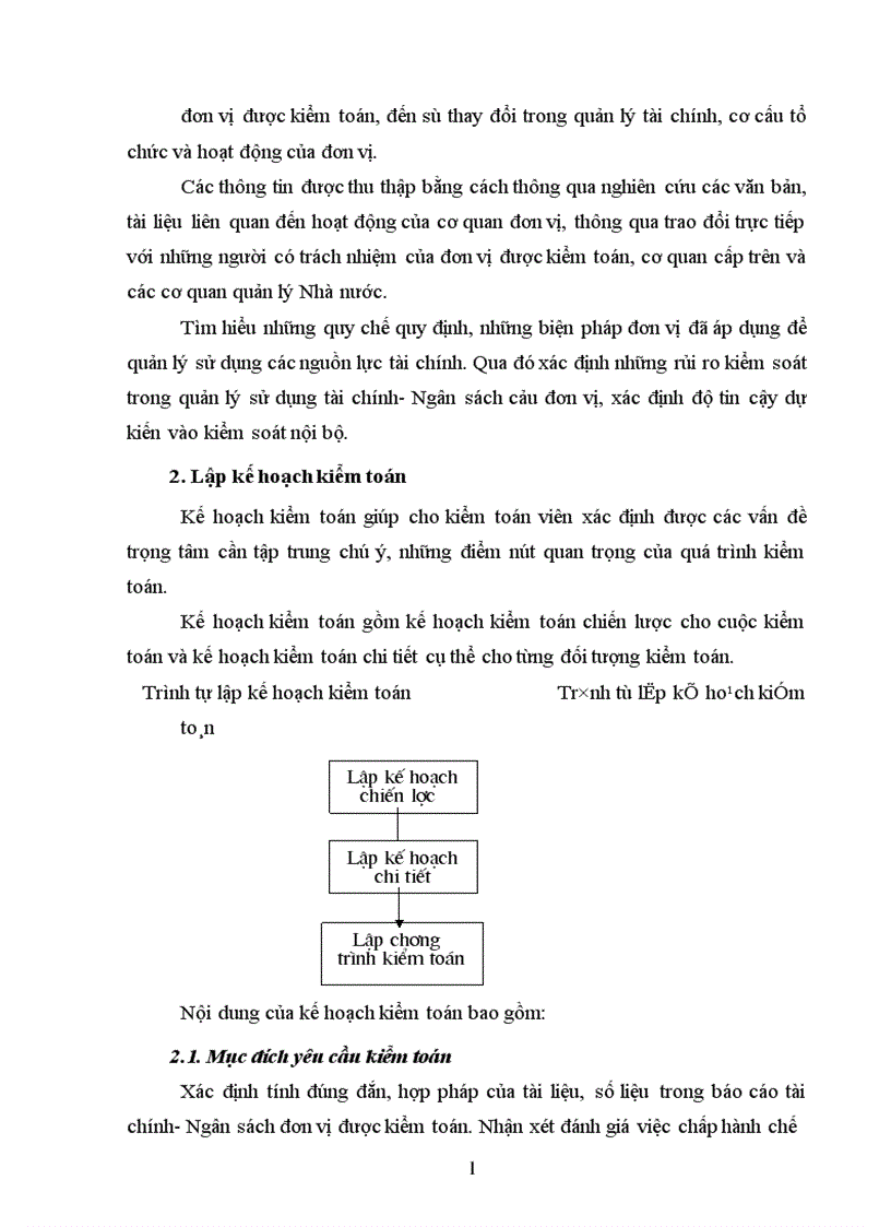 image for page Trình tự kiểm toán đối với kiểm toán Ngân sách Nhà nước 1