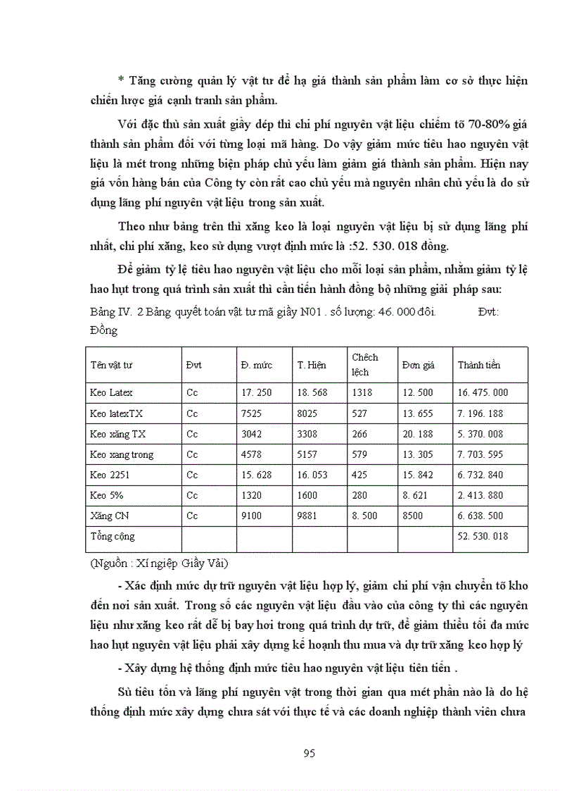 image for page Xây dựng chiến lược kinh doanh tại Công ty Giầy Yên Viên