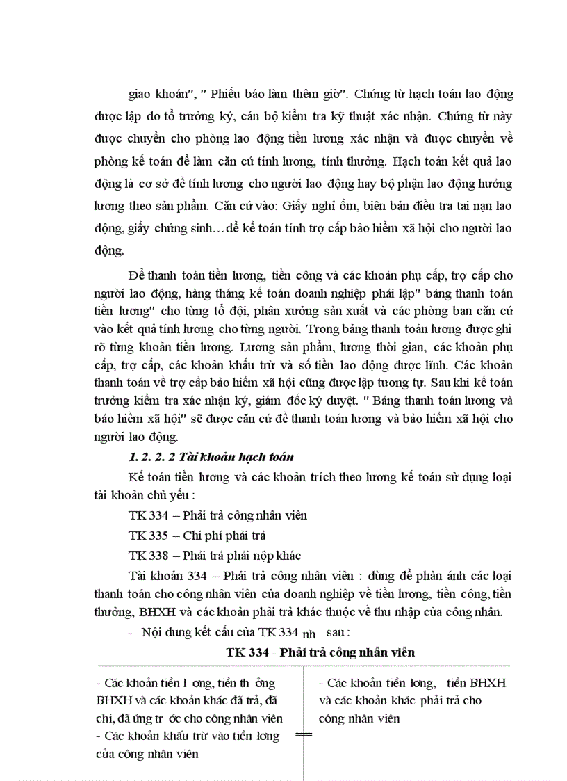 image for page Kế toán tiền lương và các khoản trích theo tiền lương tại Công ty Cổ phần xây dựng và thương mại Hà Nội 1