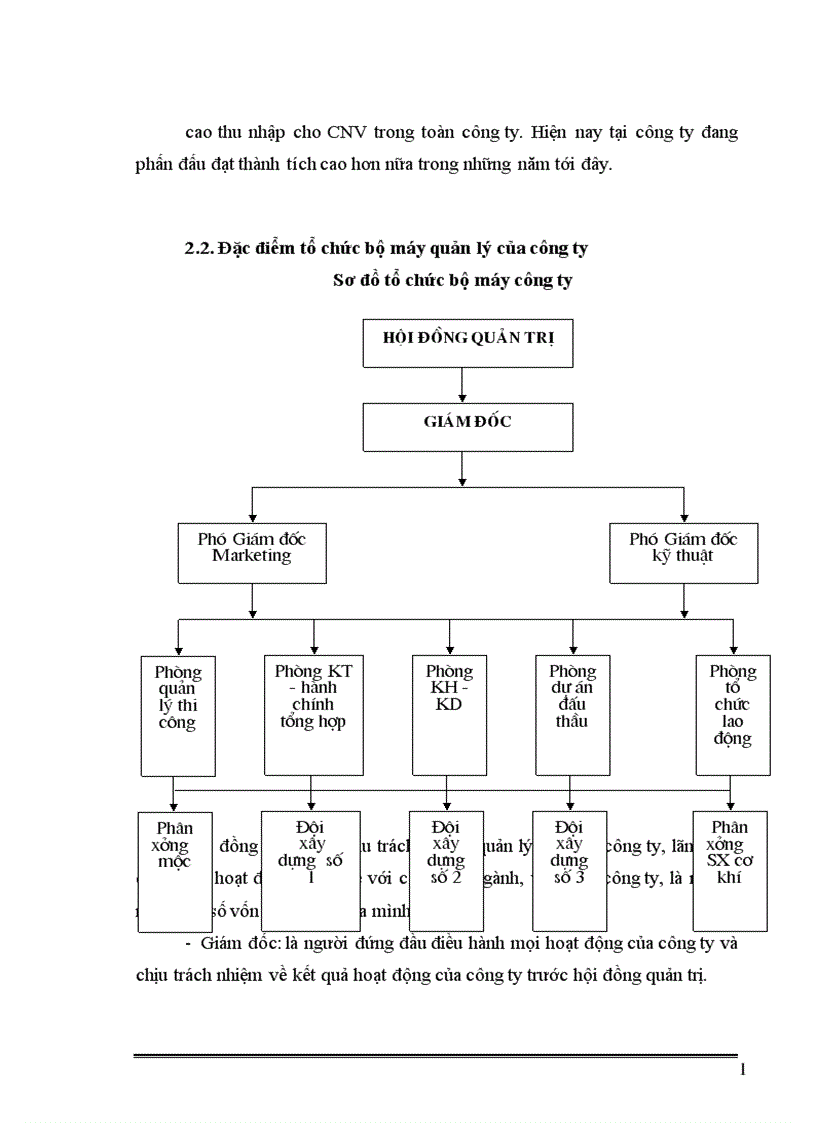 image for page Kế toán tiền lương và các khoản trích theo tiền lương tại Công ty Cổ phần xây dựng và thương mại Hà Nội 1