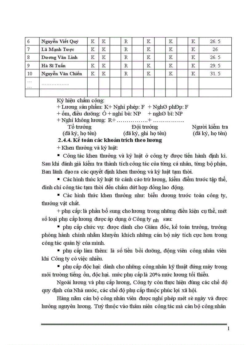 image for page Kế toán tiền lương và các khoản trích theo tiền lương tại Công ty Cổ phần xây dựng và thương mại Hà Nội 1