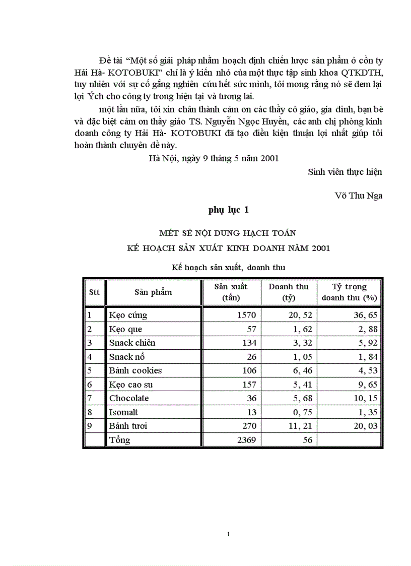 image for page Một số giải pháp nhằm hoạch định chiến lược sản phẩm ở công ty Hải Hà KOTOGUKI 1