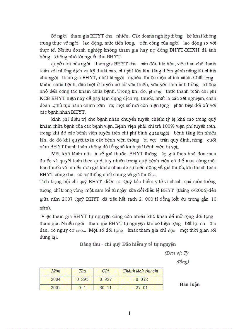 image for page Khảo sát đánh giá hệ thống chính sách và thực trạng hoạt động BHYT hiện nay 1