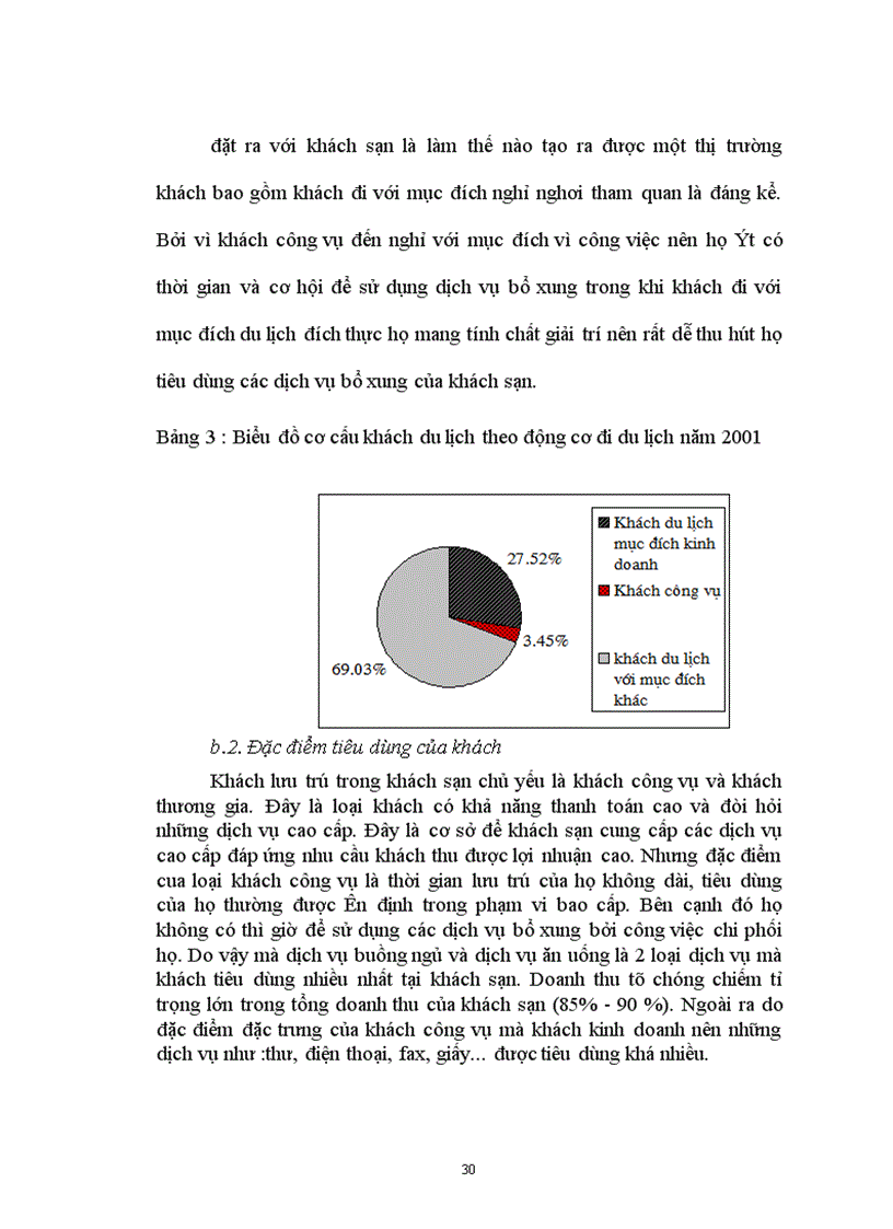 image for page Quản trị nhân lực tại khách sạn Melia Hà nội Thực trạng và giải pháp 1
