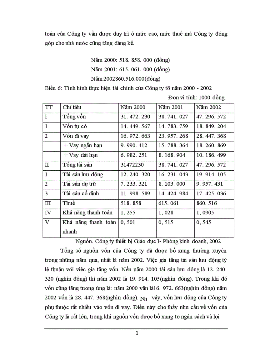 image for page Một số giải pháp nhằm nâng cao hiệu quả sử dụng nguồn nhân lực tại Công ty thiết bị Giáo Dục I trong xu thế hội nhập