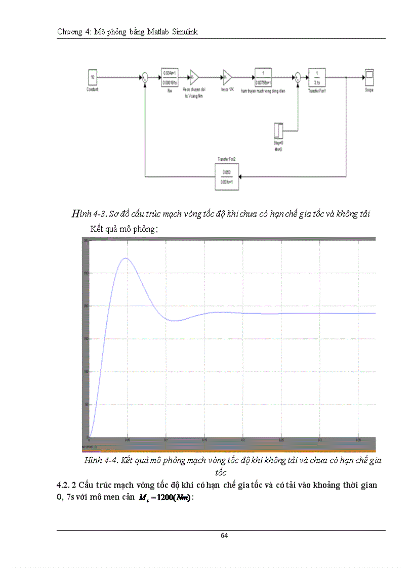 image for page mô phỏng bằng matlab simulink