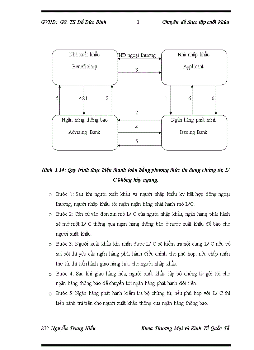 image for page Phát triển dịch vụ thanh toán quốc tế tại Ngân hàng TMCP Quân Đội 1