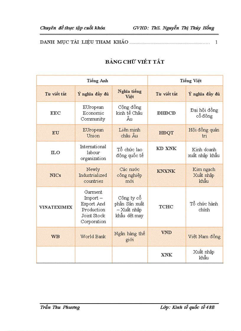 image for page Thúc đẩy xuất khẩu hàng dệt may của công ty cổ phần sản xuất xuất nhập khẩu dệt may VINATEXIMEX sang thị trường EU