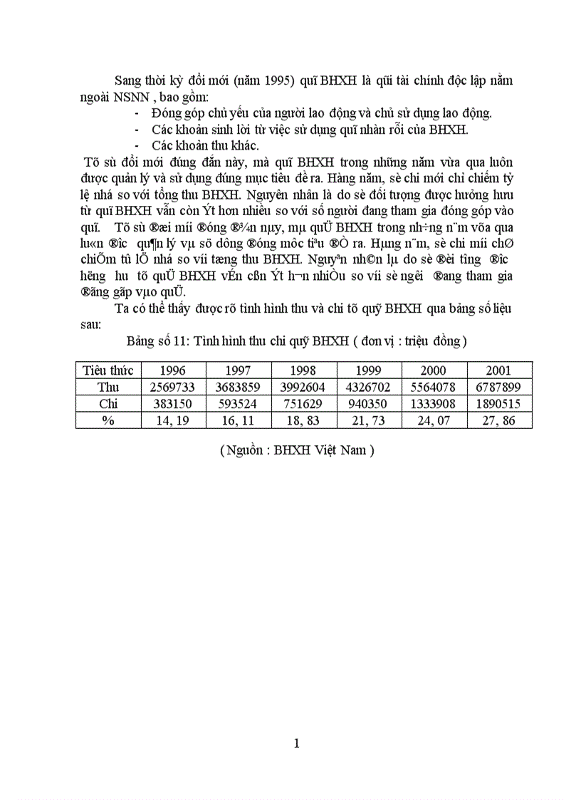 image for page Thực trạng và giải pháp về chế độ bảo hiểm xã hội hưu trí tại Việt Nam 1