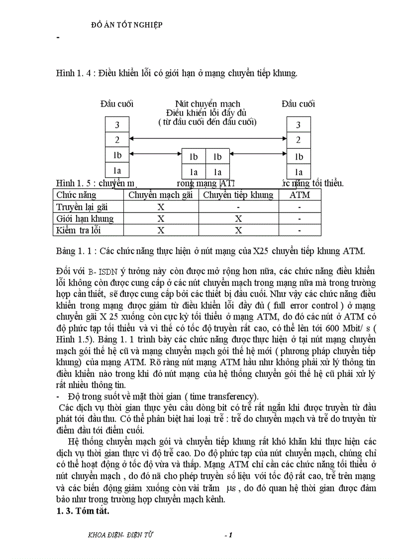 image for page nghiên cứu hệ thống ATM và ứng dụng ATM trong mạng cục bộ ATM LAN