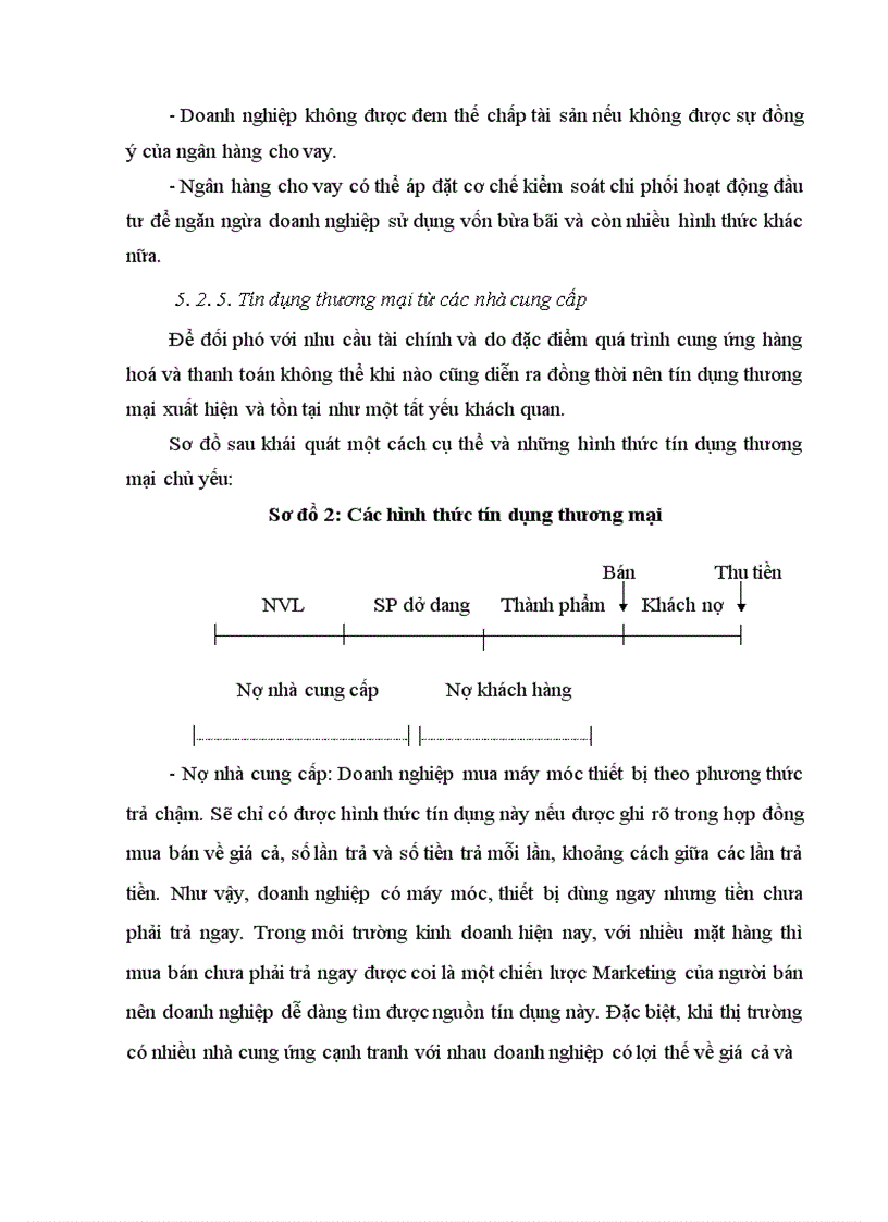 image for page Một số giải pháp góp phần nâng cao hiệu quả sử dụng vốn tại Nhà máy Thiết Bị Bưu Điện 1