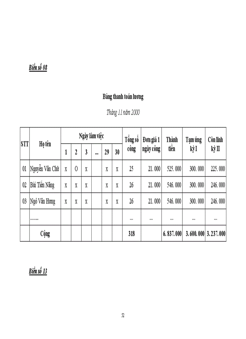 image for page Tổ chức công tác kế toán tập hợp chi phí sản xuất và tính giá thành sản phẩm xây lắp tại công ty kinh doanh phát triển nhà Hà nội 1