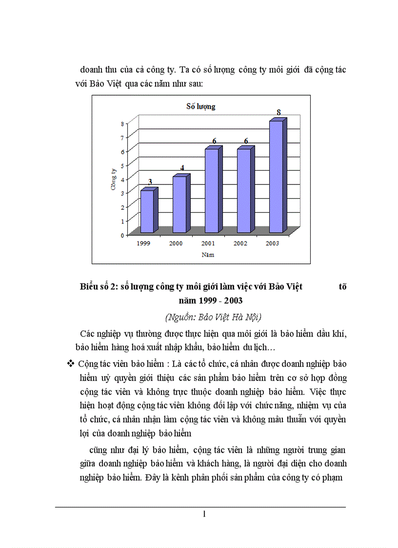 image for page Thực trạng phân phối sản phẩm bảo hiểm phi nhân thọ của Bảo Việt Hà Nội qua hệ thống đại lý và môi giới bảo hiểm 1