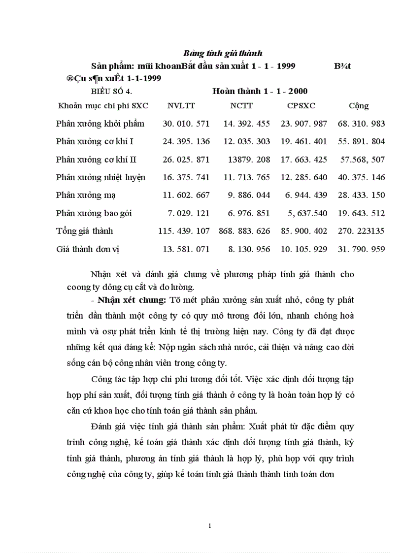 image for page Vị trí vai trò của công tác quản lý giá thành ý nghĩa việc hạ thấp giá thành sản phẩm