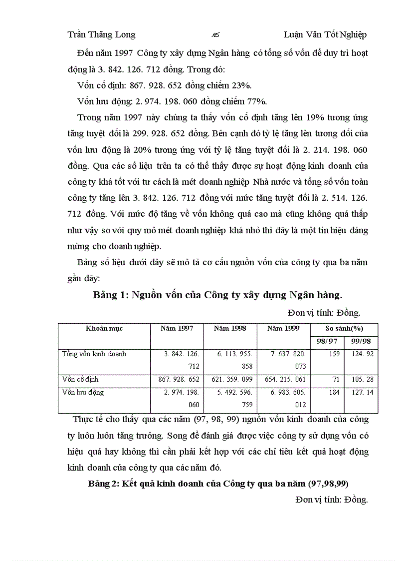 image for page Hiệu quả sử dụng vốn ở Công ty xây dựng Ngân hàng