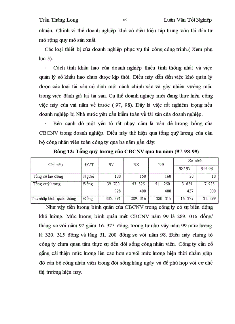 image for page Hiệu quả sử dụng vốn ở Công ty xây dựng Ngân hàng