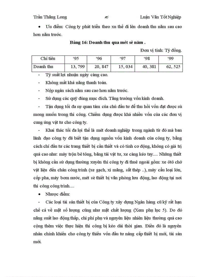 image for page Hiệu quả sử dụng vốn ở Công ty xây dựng Ngân hàng