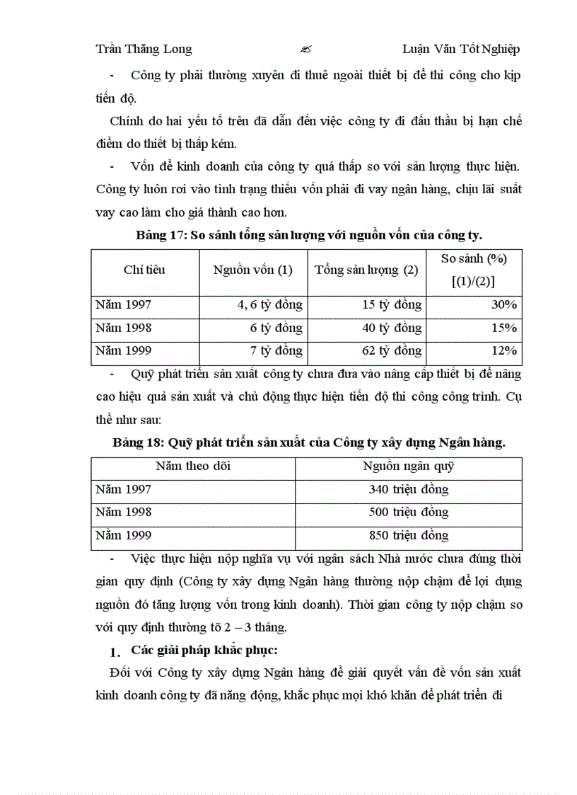 image for page Hiệu quả sử dụng vốn ở Công ty xây dựng Ngân hàng