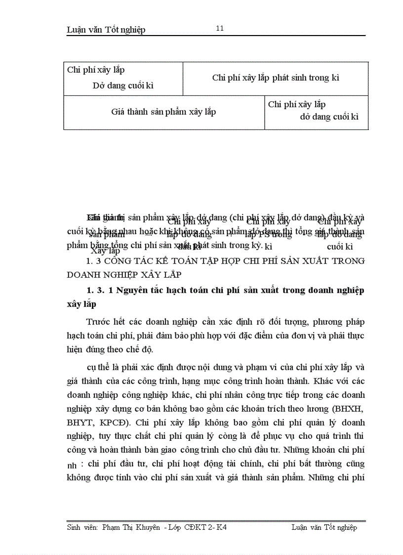 image for page Hoàn thiện công tác kế toán tập hợp chi phí sản xuất và tính giá thành sản phẩm xây lắp tại Xí nghiệp xây lắp H36 Công ty xây lắp hoá chất 1
