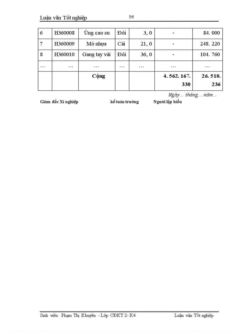 image for page Hoàn thiện công tác kế toán tập hợp chi phí sản xuất và tính giá thành sản phẩm xây lắp tại Xí nghiệp xây lắp H36 Công ty xây lắp hoá chất 1