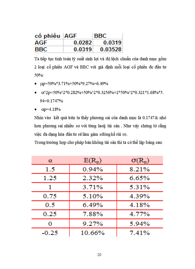 image for page Phương pháp phân tích và đo lường rủi ro trên thị trường chứng khoán 1