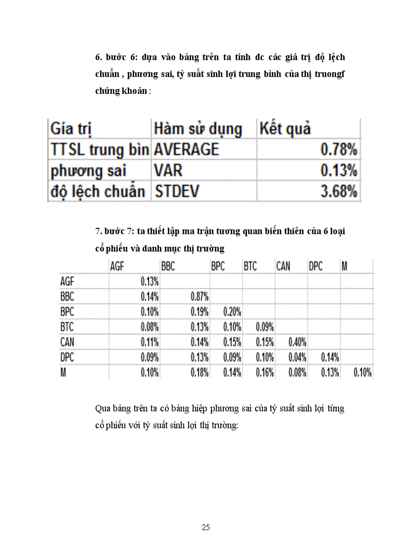 image for page Phương pháp phân tích và đo lường rủi ro trên thị trường chứng khoán 1