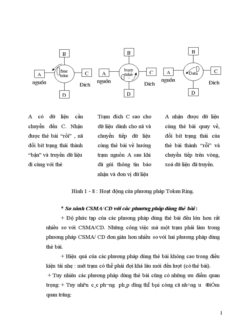 image for page ghép nối các mạng lan bằng giao thức tcp ip