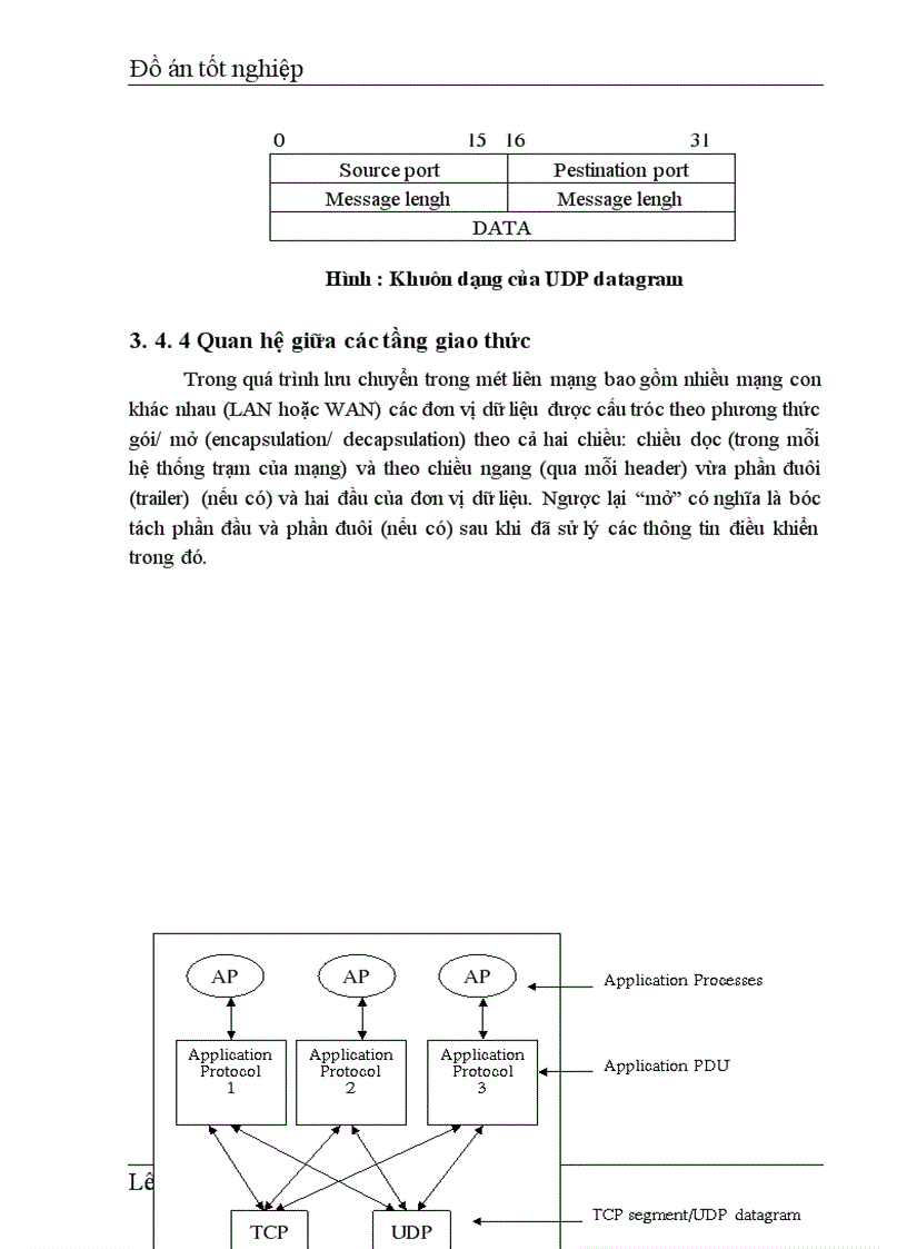 image for page Internet và TCP