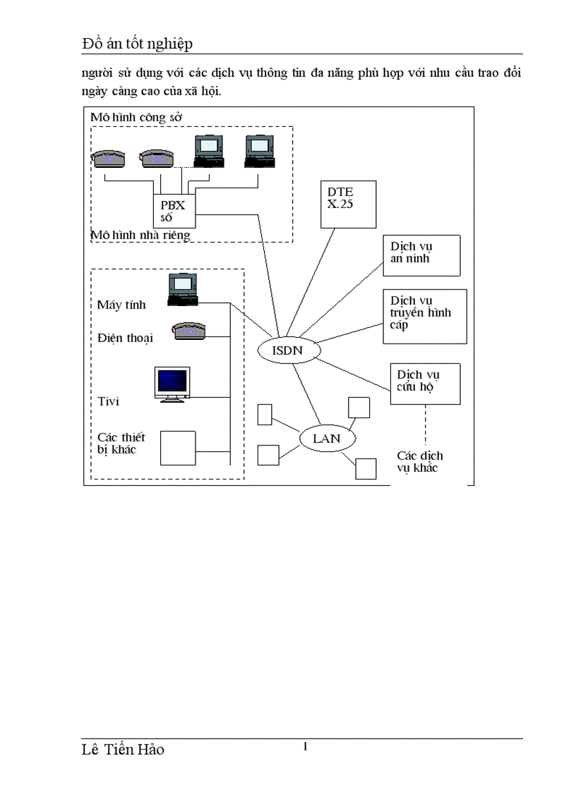 image for page Internet và TCP