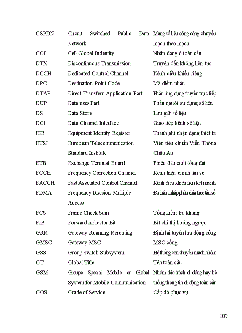 image for page Thông tin di động và tối ưu hóa mạng vinaphone