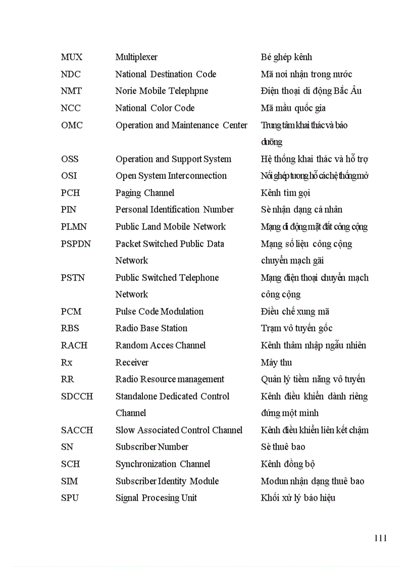 image for page Thông tin di động và tối ưu hóa mạng vinaphone