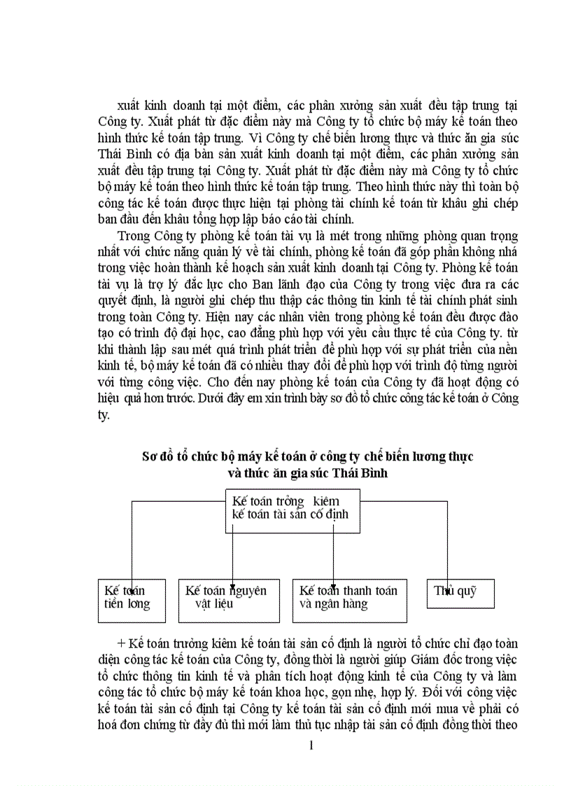 image for page Tổ chức công tác kế toán nguyên vật liệu ở Công Ty Chế Biến Lương Thực và Thức Ăn Gia Súc 1