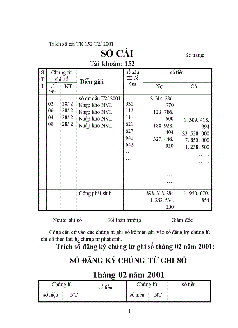 image for page Tổ chức công tác kế toán nguyên vật liệu ở Công Ty Chế Biến Lương Thực và Thức Ăn Gia Súc 1
