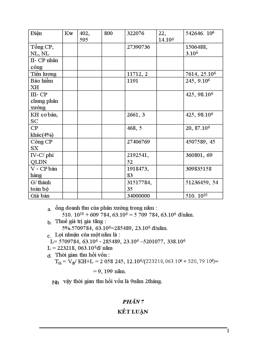 image for page Xây dựng công nghiệp