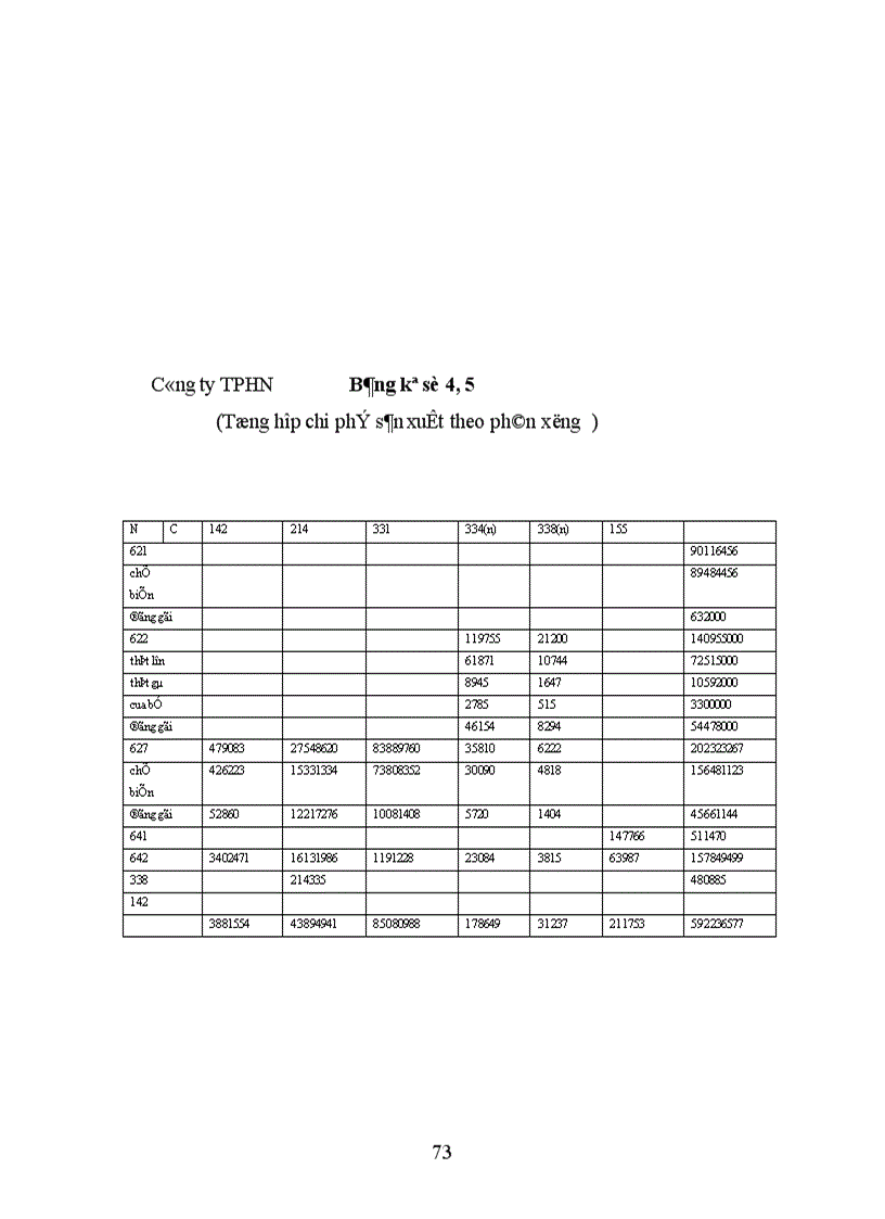 image for page Kế toán tập hợp chi phí sản xuất và tính giá thành sản phẩm 1