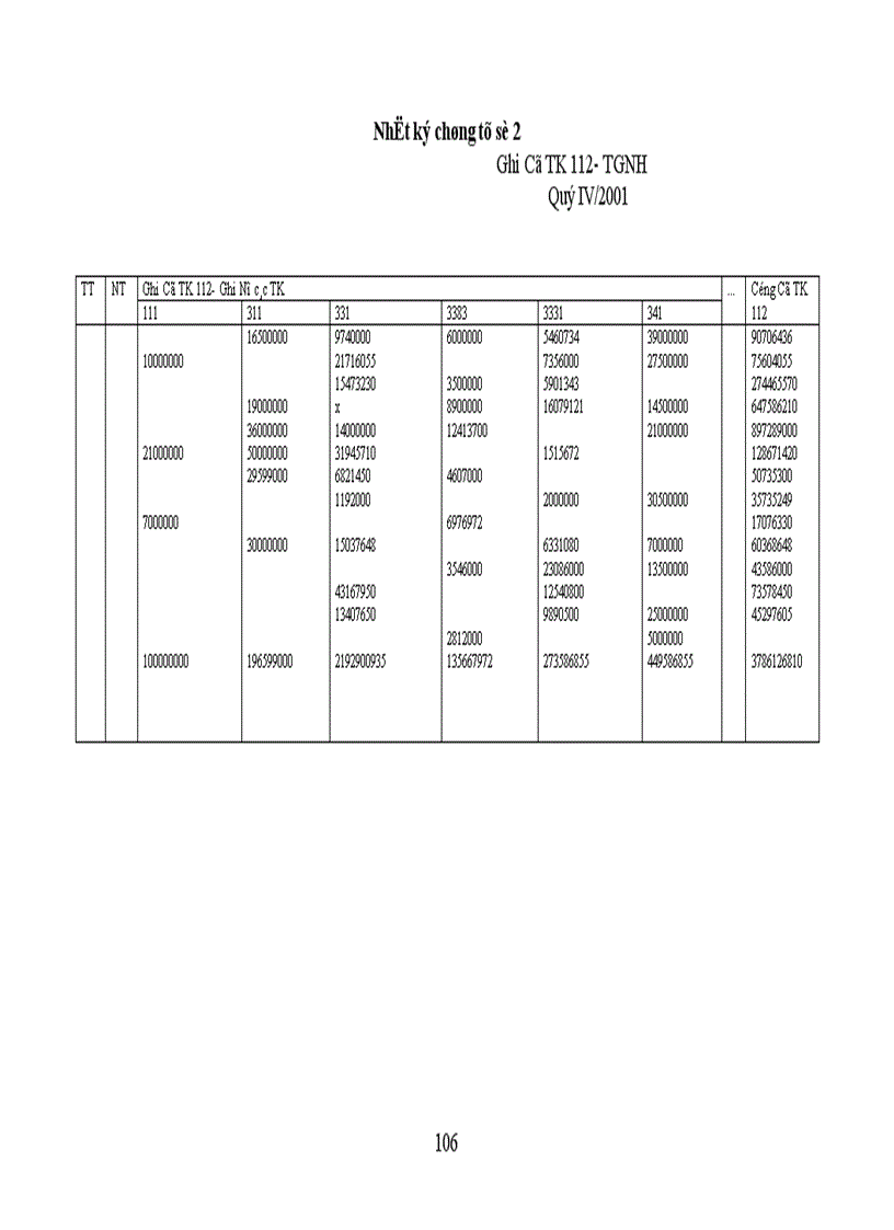 image for page Kế toán tập hợp chi phí sản xuất và tính giá thành sản phẩm 1