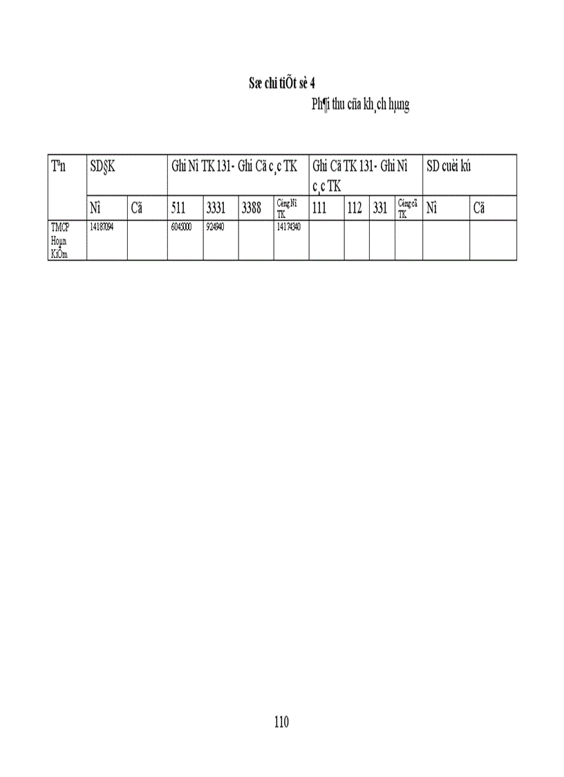 image for page Kế toán tập hợp chi phí sản xuất và tính giá thành sản phẩm 1
