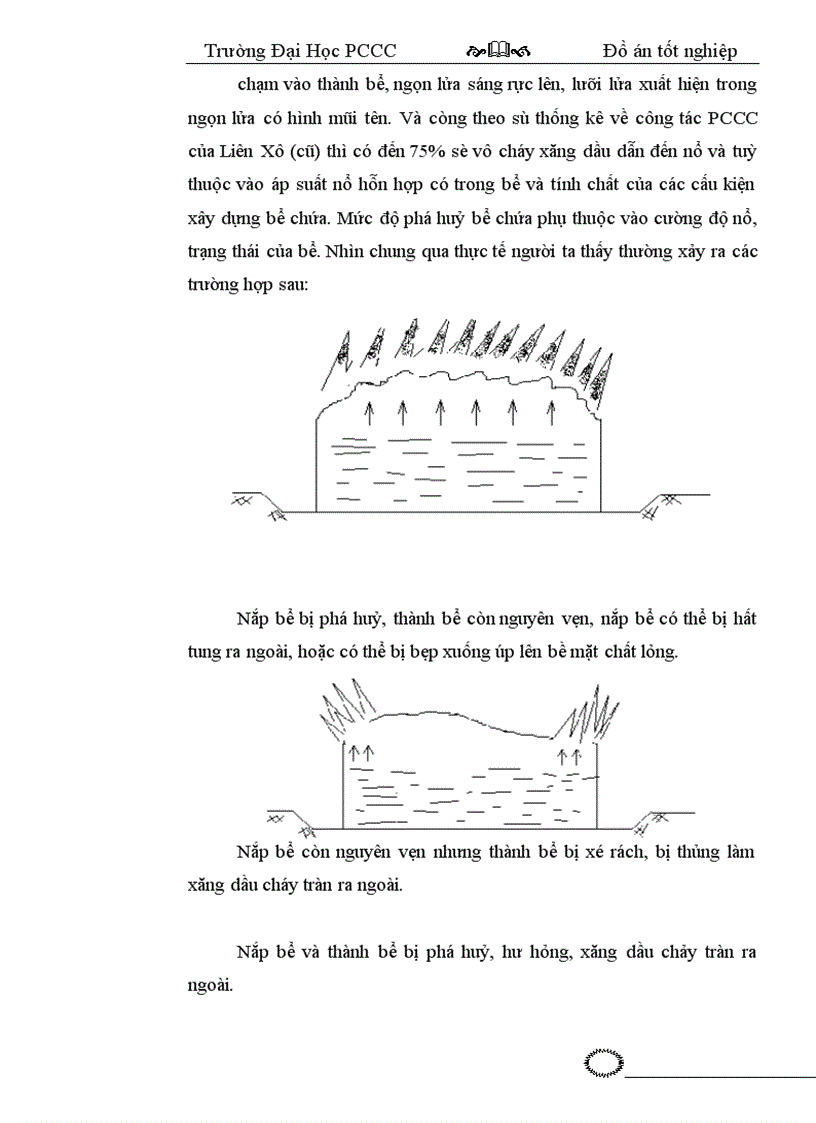 image for page Nghiên cứu vận dụng biện pháp chữa cháy bằng phun bọt từ dưới đáy bể lên để dập tắt đám cháy trong bể chứa xăng dầu