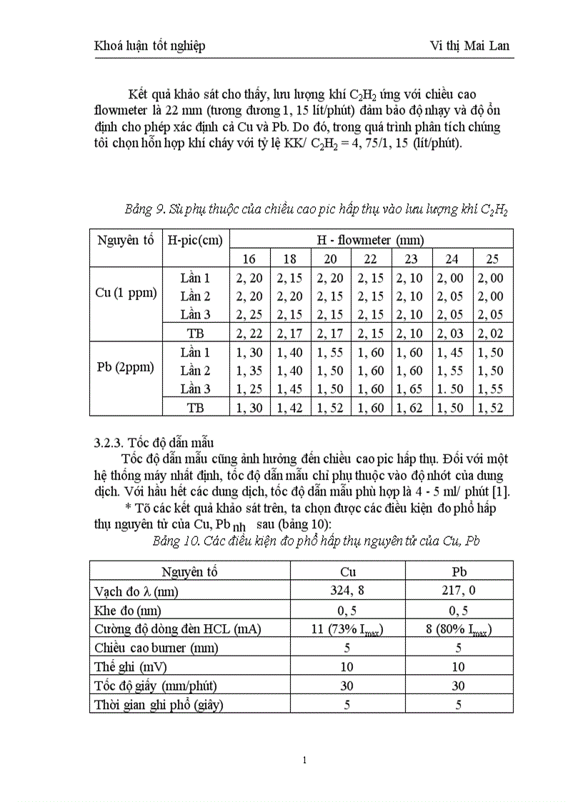 image for page Hệ thống chỉ thị cường độ hấp thụ của vạch phổ