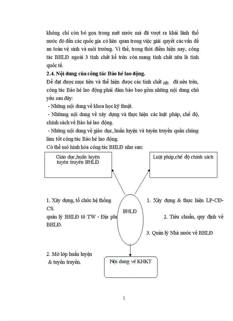 image for page Vai trò của công tác Bảo hộ lao động trong hoạt động sản xuất