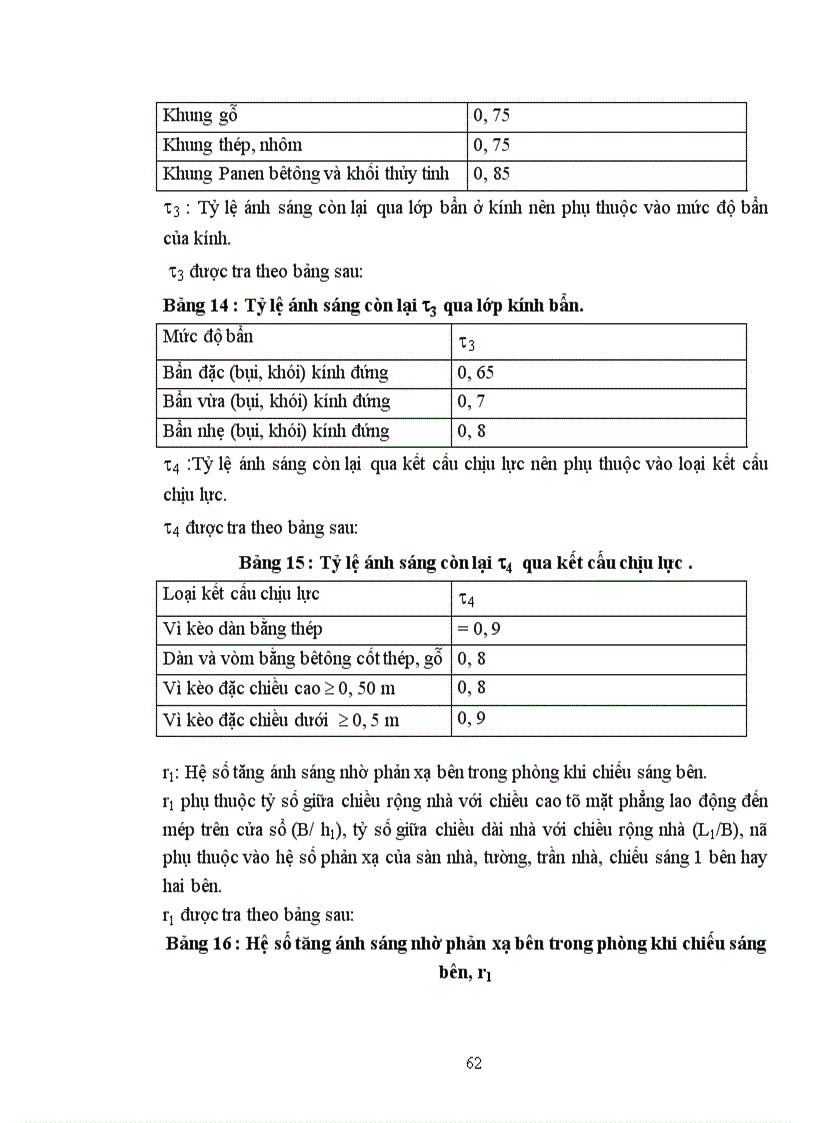 image for page Vai trò của công tác Bảo hộ lao động trong hoạt động sản xuất