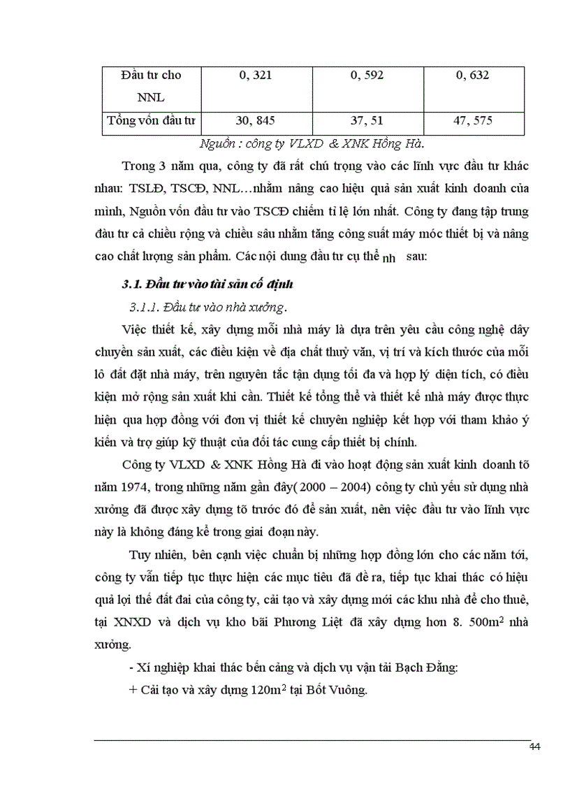 image for page Đầu tư nâng cao hiệu quả sản xuất kinh doanh ở công ty VLXD XNK Hồng Hà 1