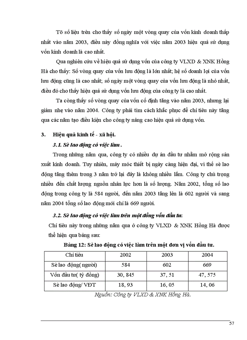 image for page Đầu tư nâng cao hiệu quả sản xuất kinh doanh ở công ty VLXD XNK Hồng Hà 1