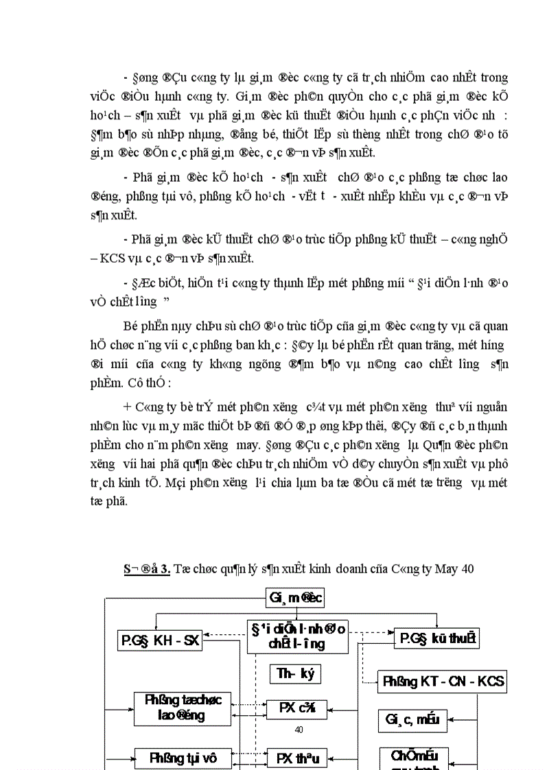 image for page Một số giải pháp góp phần nâng cao chất lượng sản phẩm ở Công ty May 40x