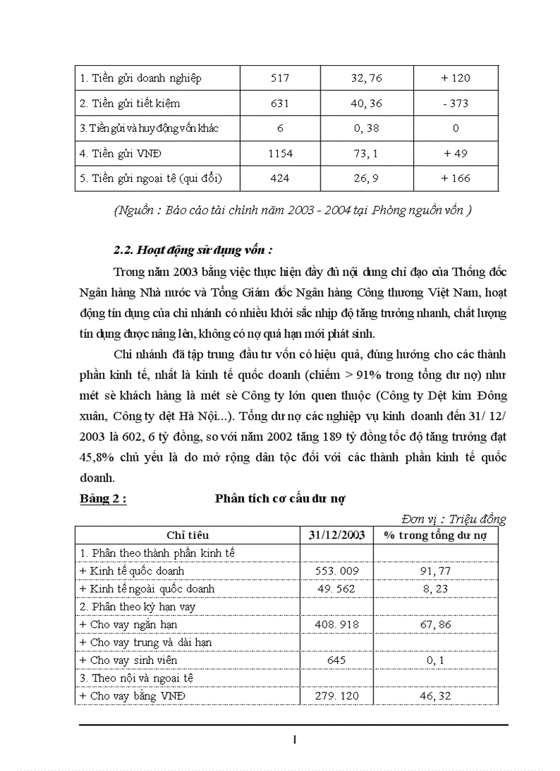 image for page Một số giải pháp nhằm hoàn thiện và phát triển thanh toán chuyển tiền điện tử tại Chi nhánh Ngân hàng Công thương khu vực II Hai Bà Trưng Hà Nội 1