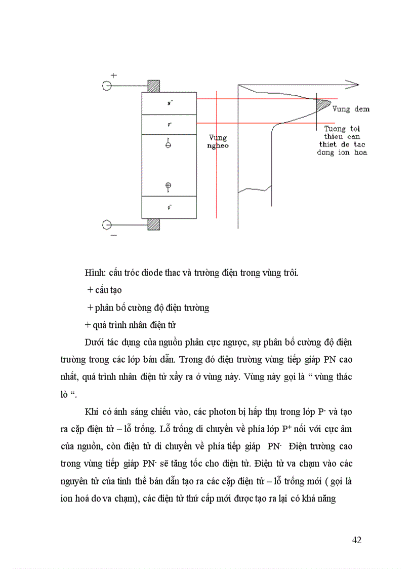 image for page Cáp sợi quang