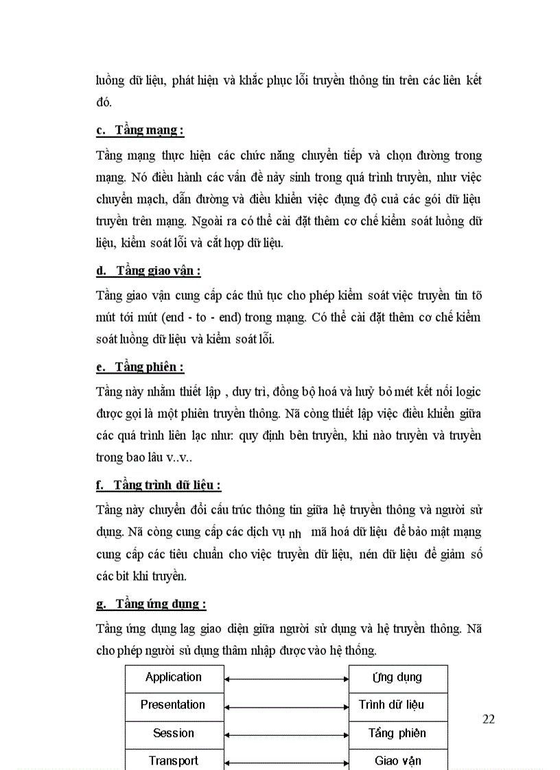 image for page tổng quan về mạng