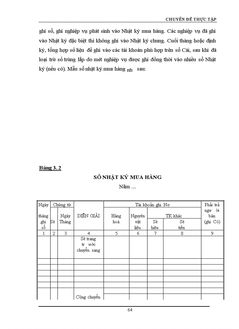 image for page Hoàn thiện công tác hạch toán nguyên vật liệu với việc nâng cao hiệu quả sử dụng vốn lưu động tại Công ty Truyền tải điện I 1