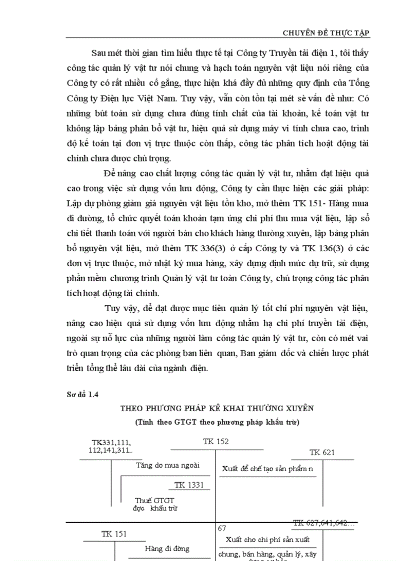 image for page Hoàn thiện công tác hạch toán nguyên vật liệu với việc nâng cao hiệu quả sử dụng vốn lưu động tại Công ty Truyền tải điện I 1